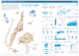 PDF | 2.93 MB | Region VII (Central Visayas) Profile