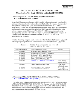 MALAYALAM SIGN AVAGRAHA and MALAYALAM DAY SIGN in Unicode (0D00-0D7F)