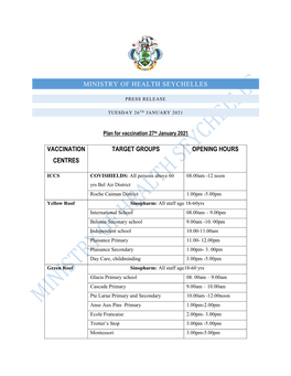 Ministry of Health Seychelles Vaccination Centres Target Groups Opening Hours