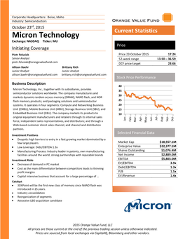 Micron Technology, Inc. Research