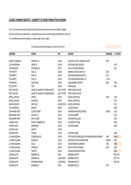 Eligibility of Series Production Designs