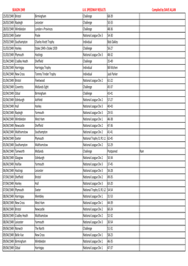 1949 Fixtures.Xlsx