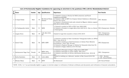 List of Provisionally Eligible Candidates for Appearing in Interview to the Positions CWC/JJB for Mahabubabad District