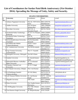 Complete List of Coodinators of All Universities.Xlsx
