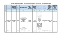 Accused Persons Arrested in Thiruvananthapuram City District from 10.05.2020To16.05.2020