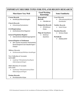 Important Record Types for Finland Region Research