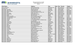 Clinic Name Address City State Zip County Region