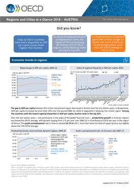 AUSTRIA Economic Trends in Regions