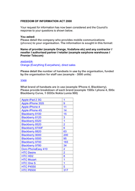 Foia 2192.Pdf