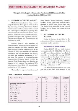 Regulation of Securities Market