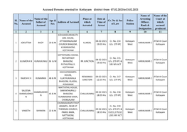 Accused Persons Arrested in Kottayam District from 07.02.2021To13.02.2021