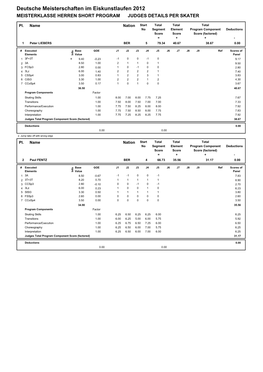 Deutsche Meisterschaften Im Eiskunstlaufen 2012 MEISTERKLASSE HERREN SHORT PROGRAM JUDGES DETAILS PER SKATER