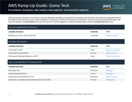 Game Tech for Architects, Developers, Data Analysts, Data Engineers, and Operations Engineers