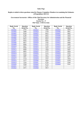 Index Page Replies to Initial Written Questions Raised by Finance