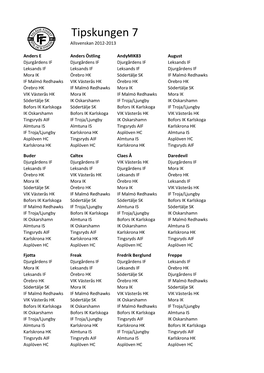 Tipskungen 7 Allsvenskan 2012-2013