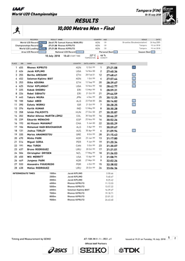 RESULTS 10,000 Metres Men - Final