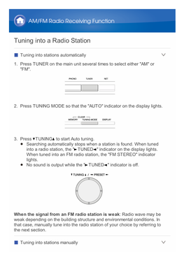 Tuning Into a Radio Station