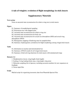 Evolution of Flight Morphology in Stick Insects Supplementary
