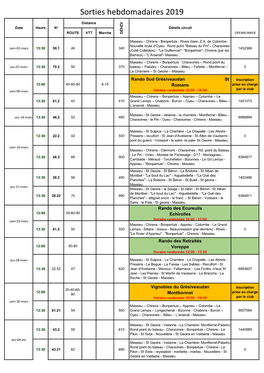 Sorties Hebdomadaires 2019