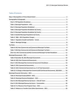 Table of Contents