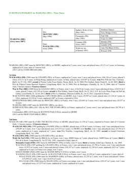 EUROPEAN PEDIGREE for WARLING (IRE) - Three Dams