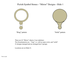 Pictish Symbol Stones - “Mirror” Designs - Slide 1