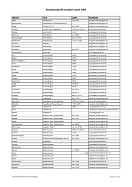 Forscherprofil Sortiert Nach ORT