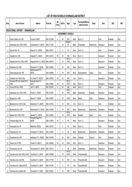 List of High Schools in Ernakulam District