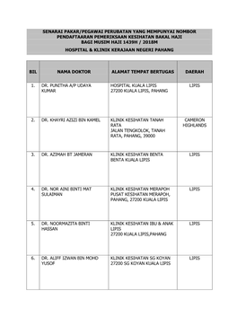 Senarai Pakar/Pegawai Perubatan Yang Mempunyai Nombor Pendaftaaran Pemeriksaan Kesihatan Bakal Haji Bagi Musim Haji 1439H / 2018