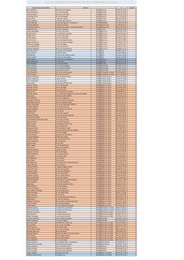 Liste Des Assistant(E)S Maternel(Le)S Sur Le Territoire De La Ccvvs