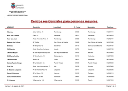 Residencias 3Âª Edad En Funcionamiento