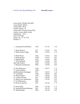17.02.80. Lake Placid/Whiteface Mt Downhill, Women Course Name: Olympic Downhill Course Length: 2694 M Vertical Drop: 700 M N