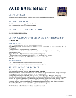 Emcrit Acid-Base Sheet