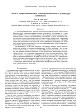 Effects of Compositional Variation on the Crystal Structures Of