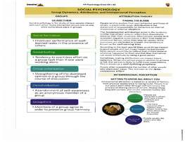 SOCIAL PSYCHOLOGY Group Dynamics, Attribution, and Interpersonal Perception GROUPS ATTRIBUTION THEORY