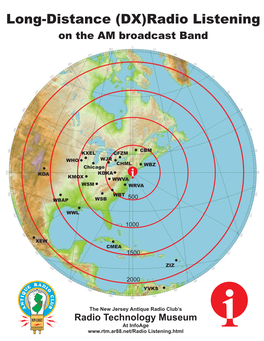 (DX)Radio Listening on the AM Broadcast Band