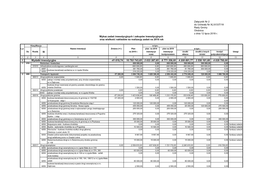 Załącznik Nr 2 Do Uchwały Nr XLVI/337/18 Rady Gminy Oleśnica Z Dnia 12 Lipca 2018 R. I Wydatki Inwestycyjne -41 619,74 10 79