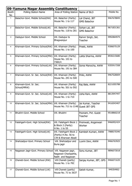 09-Yamuna Nagar Assembly Constituency Booth Polling Station Name Area of Polling Station Name of BLO Mobile No