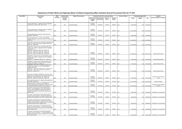 Department of Public Works and Highways Bohol 1St District Engineering Office Indicative Annual Procurement Plan for FY 2021