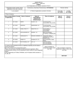 (CHAPTER V , PARA 25) FORM 9 List of Applications for Inclusion