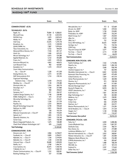 Schedule of Investments Nasdaq-100® Fund