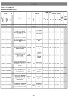 Raport De Evaluare