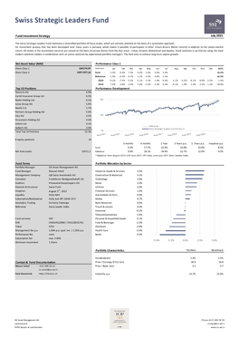 Swiss Strategic Leaders Fund