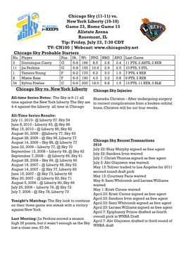 Chicago Sky (11-11) Vs