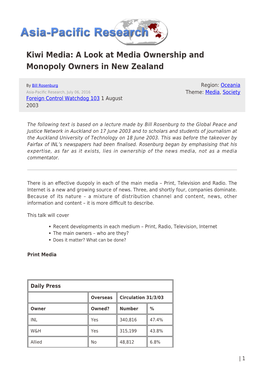 A Look at Media Ownership and Monopoly Owners in New Zealand