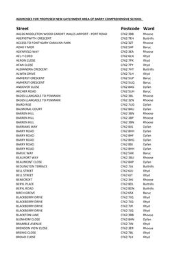 Proposed Port Road Site Catchment Addresses