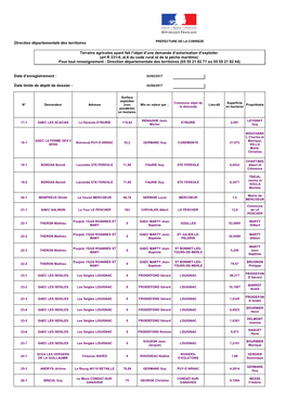 Direction Départementale Des Territoires Terrains Agricoles Ayant Fait L'objet D'une Demande D'autorisation D'exploiter