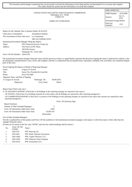 The Securities and Exchange Commission Has Not Necessarily Reviewed the Information in This Filing and Has Not Determined If It Is Accurate and Complete