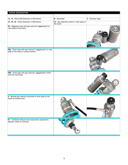 NITRON RETAIL PRICE LIST 2018.Numbers