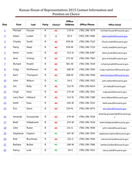 Kansas House of Representatives 2014 Contact Information And